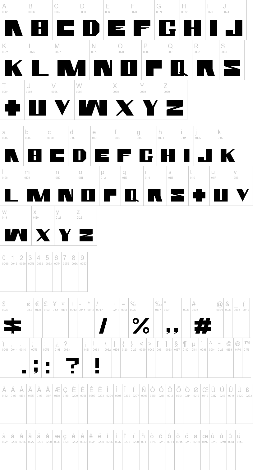 Rammstein字符映射图