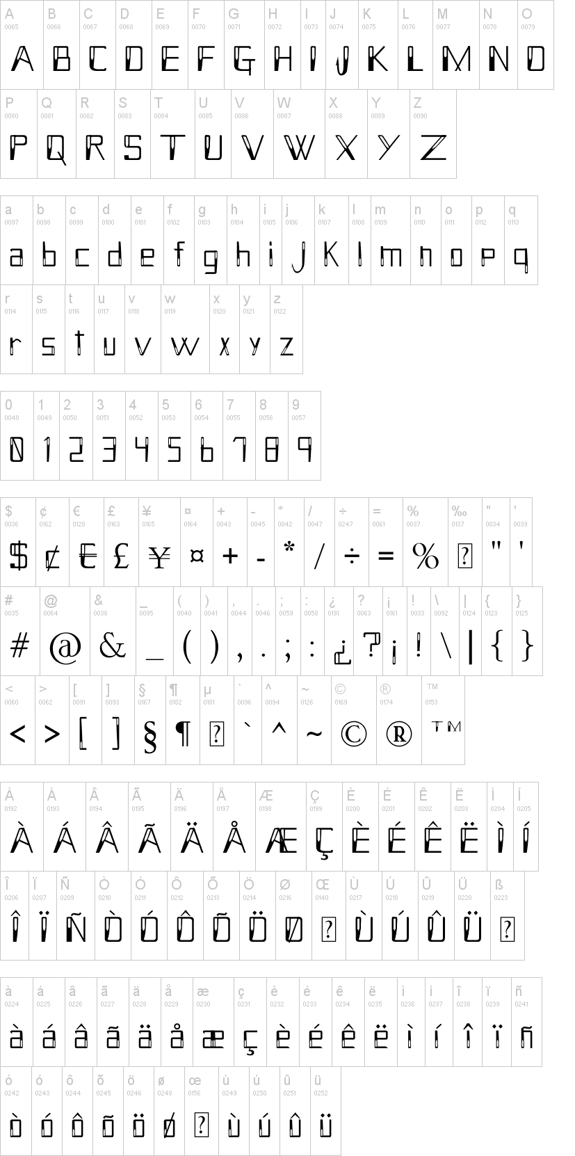Holitter Hollow字符映射图