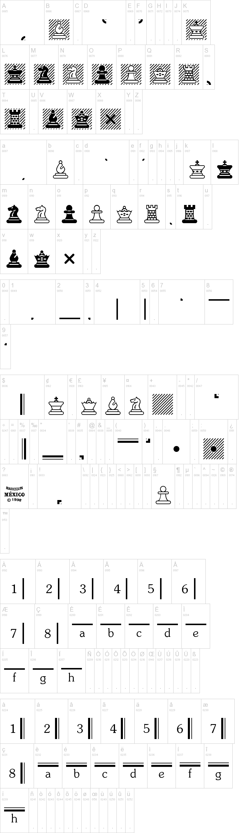 Chess Maya字符映射图