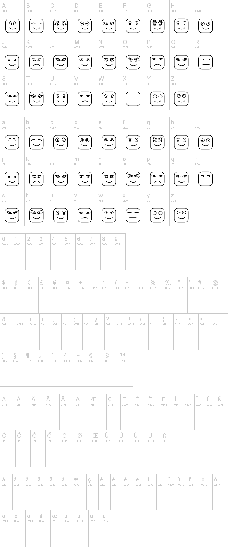 Cube Face ST