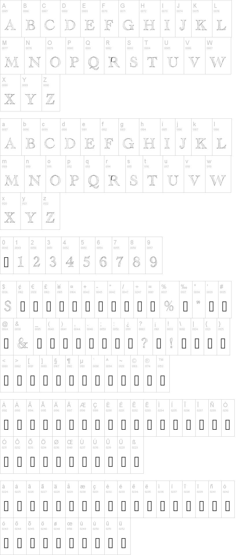 Haityfont