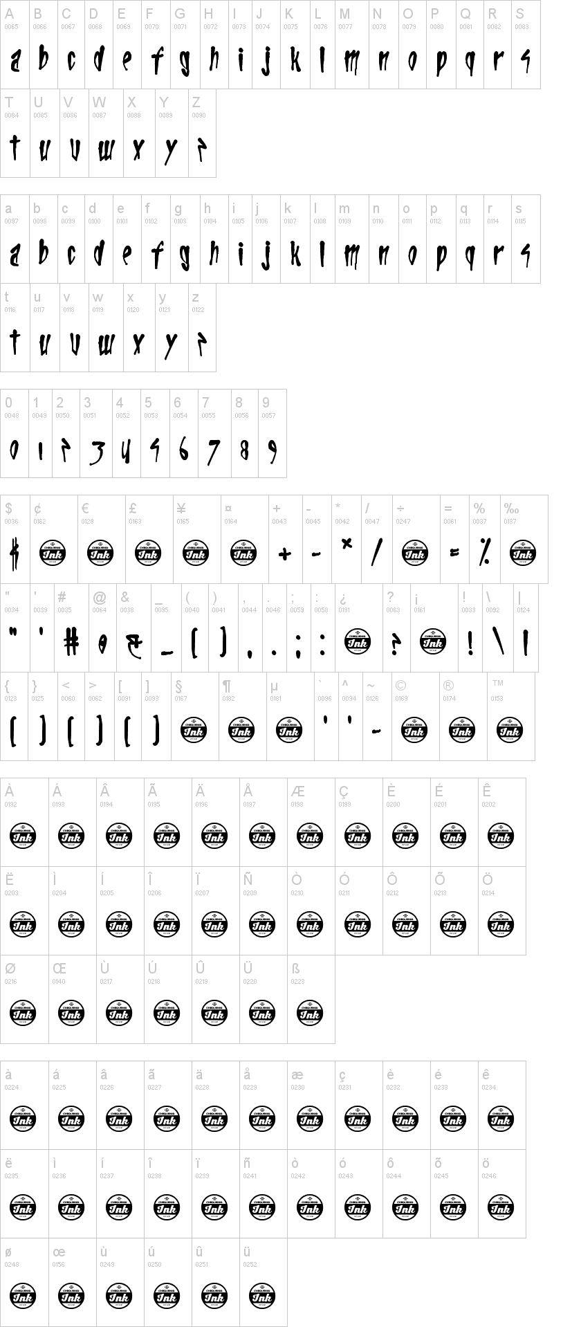 Life In The Fast Lane字符映射图