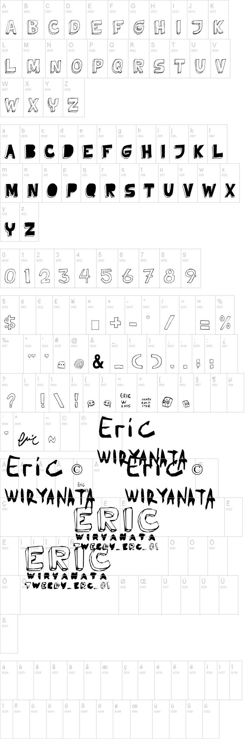 Tweedy Erc 01字符映射图