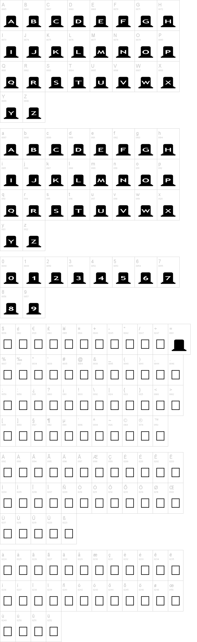 AlphaShapes gravestones