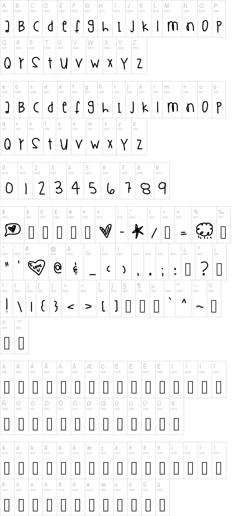 Ghetto Symphony字符映射图