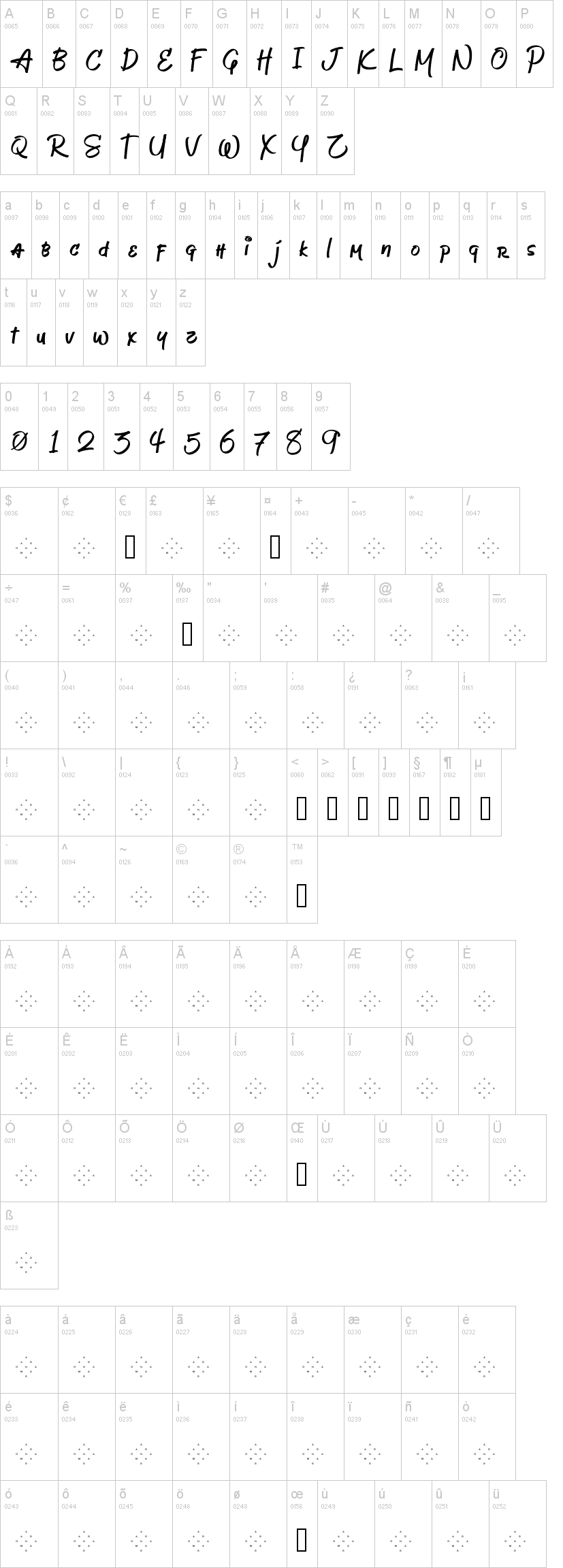 Jeboy字符映射图