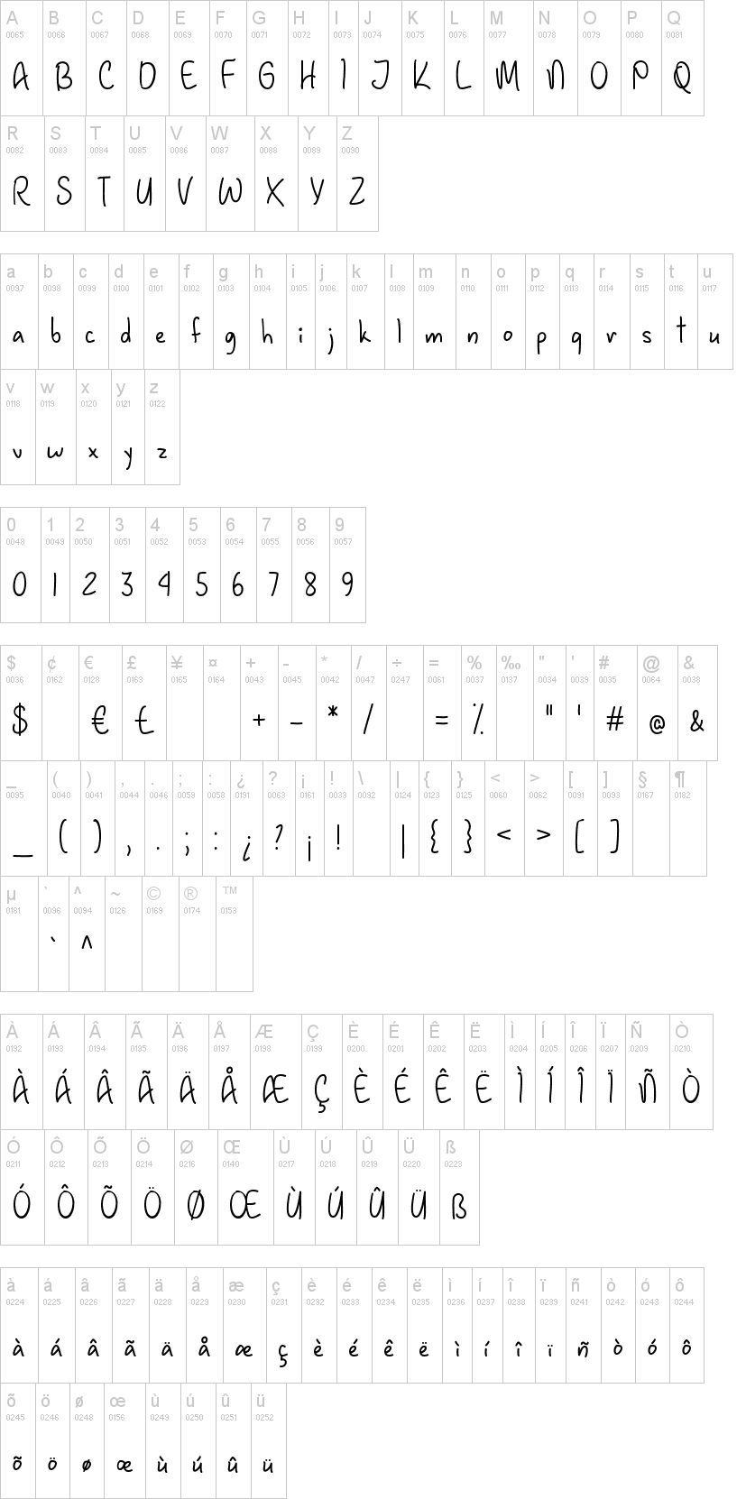 January Handwriting字符映射图