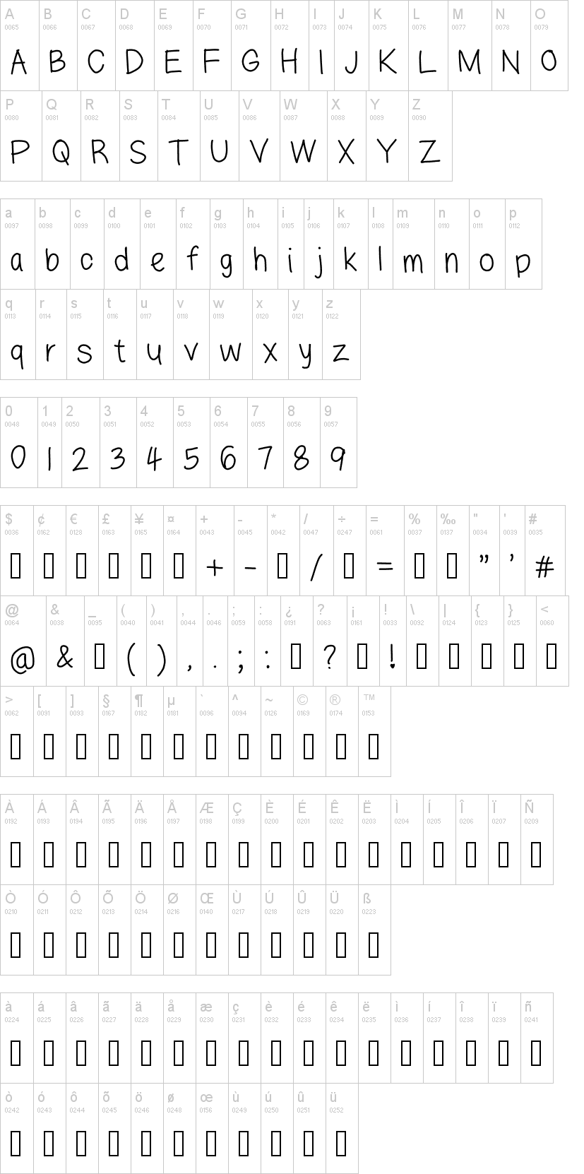 Lazyfont字符映射图