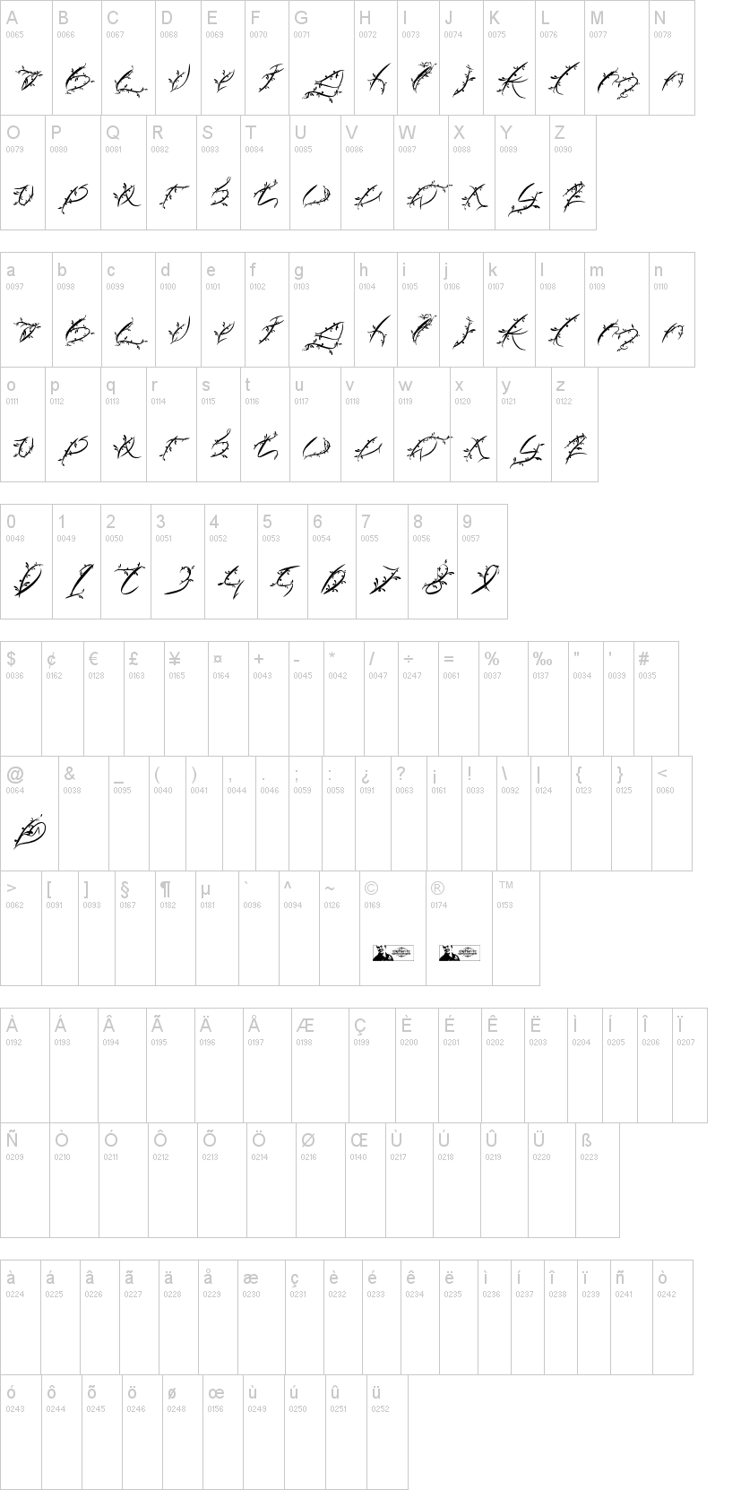 FTF Leafy Lopstonesia字符映射图