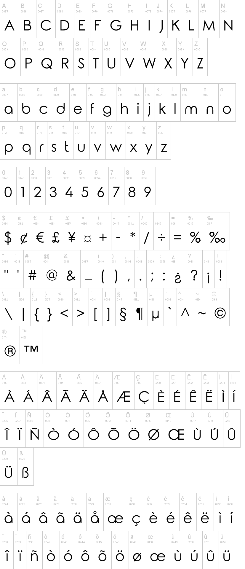 Rounded Elegance字符映射图