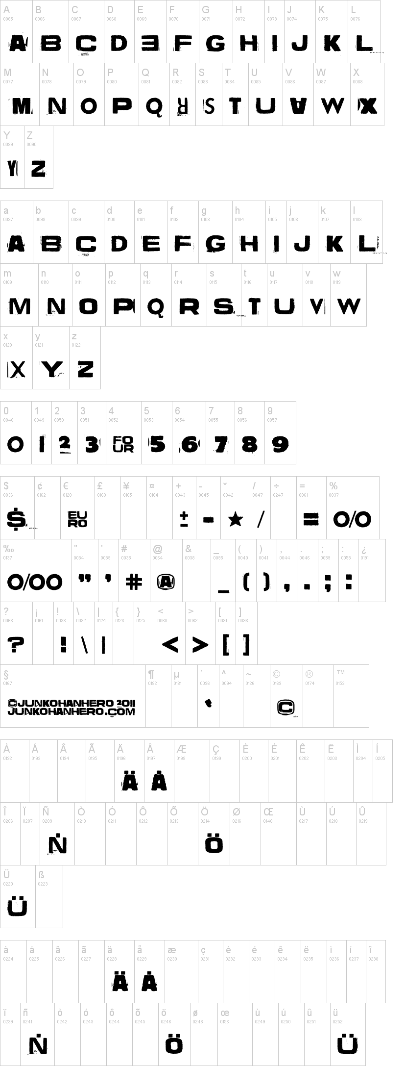 Vuosi Vuodelta字符映射图