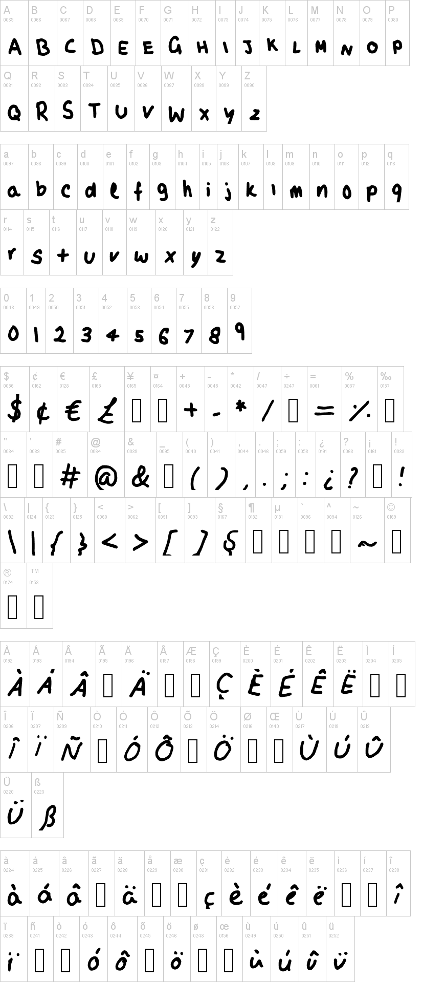 Mayas Script字符映射图