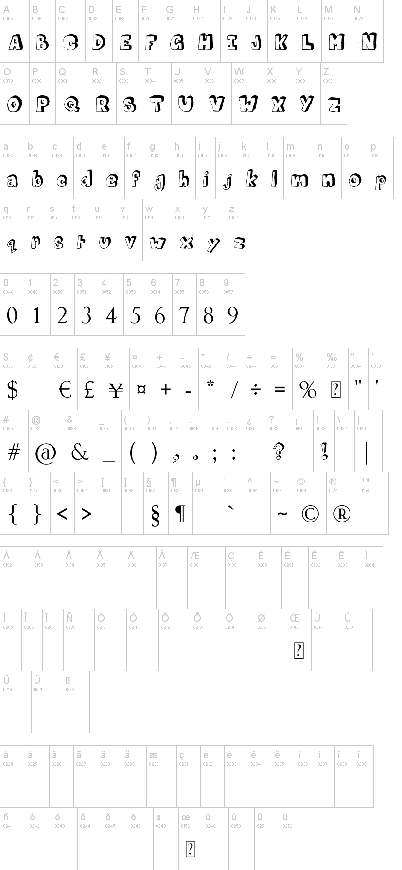 Mathematics Boredom字符映射图