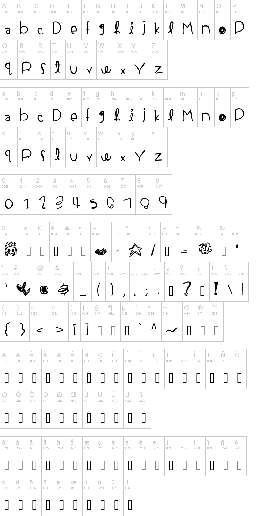 Paper Hearts字符映射图