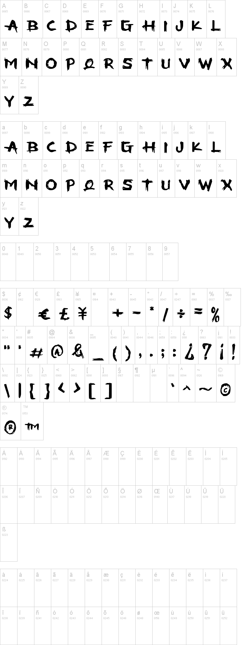 Stooha字符映射图