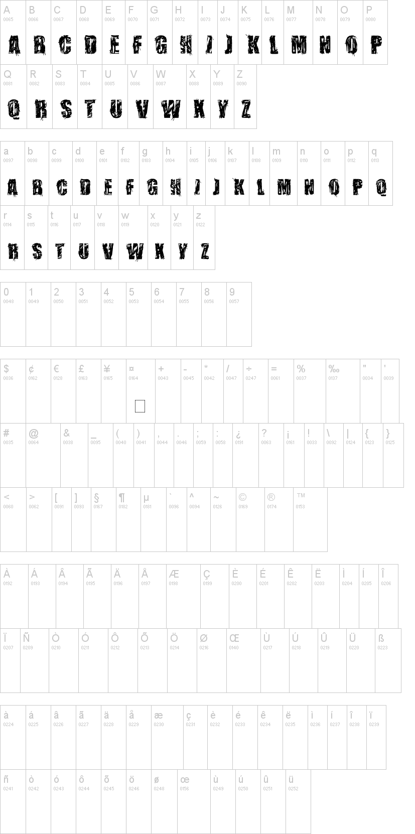 Stressberat Distort字符映射图