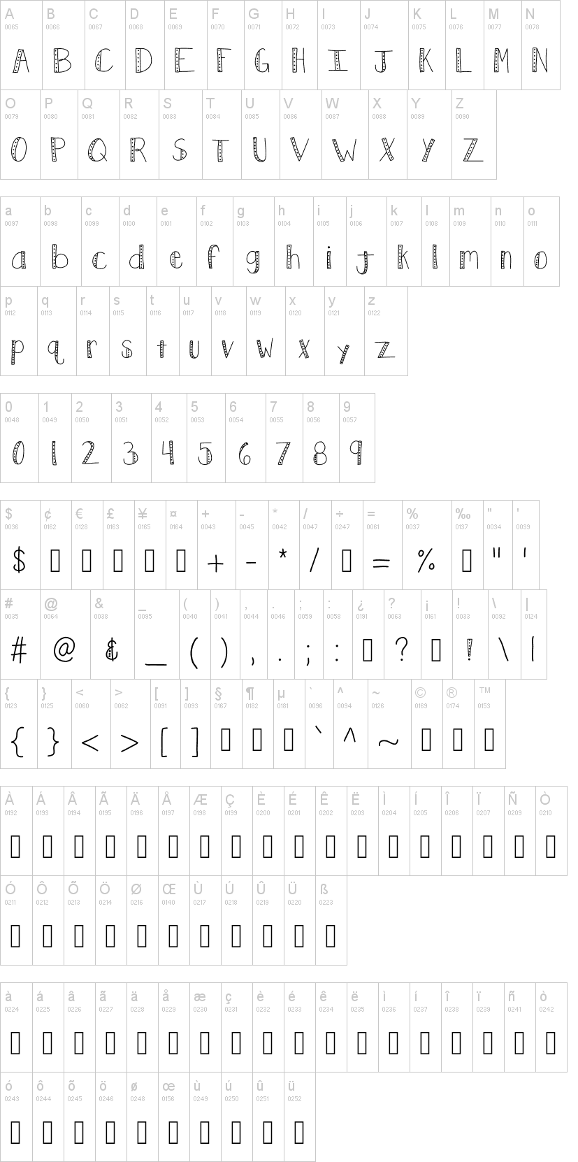 KB Push字符映射图