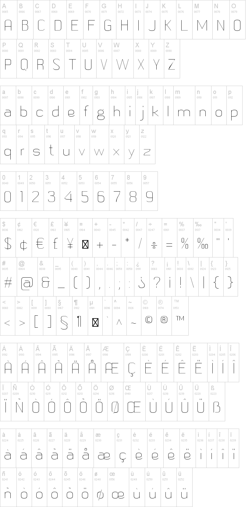 Metric Navy字符映射图