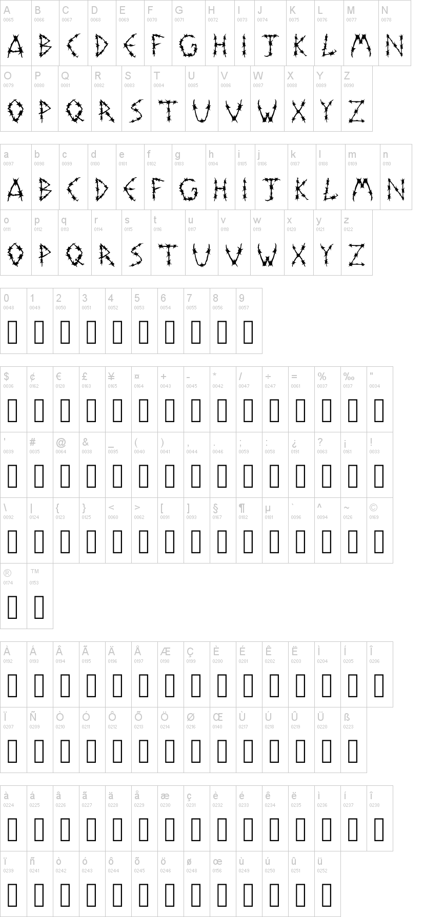 Bardos字符映射图