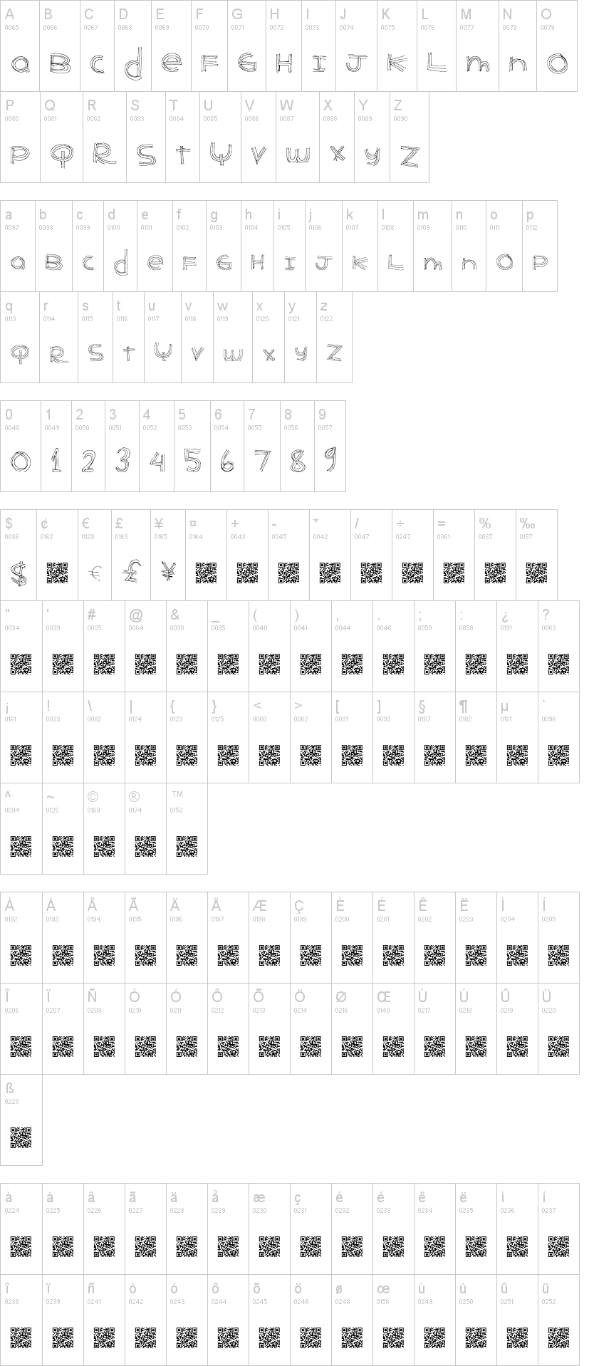 Bender Lines字符映射图