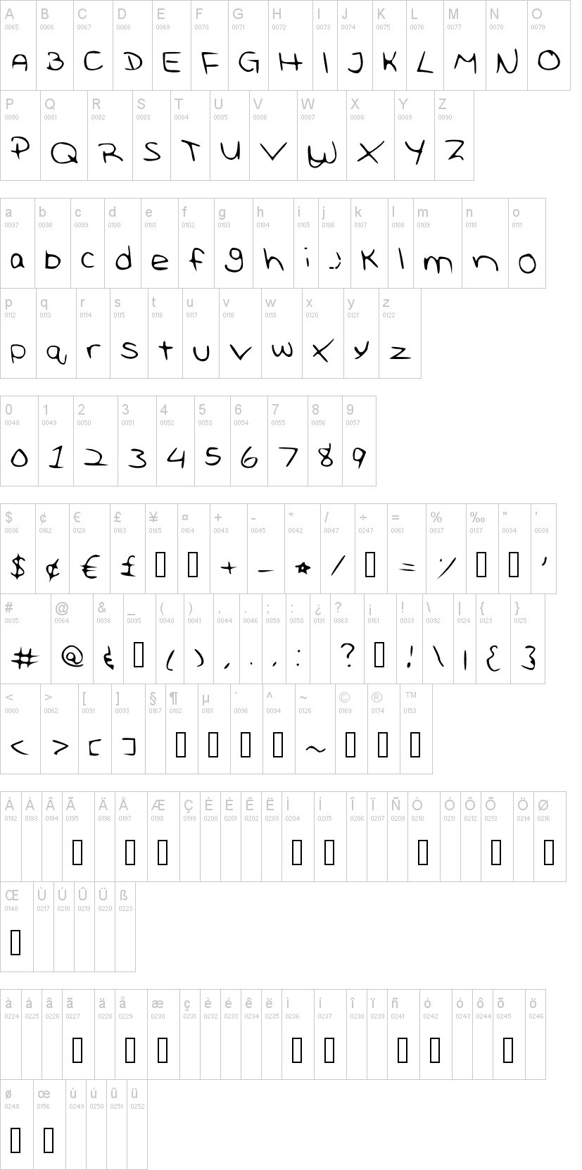 Rebeccas Handwriting字符映射图