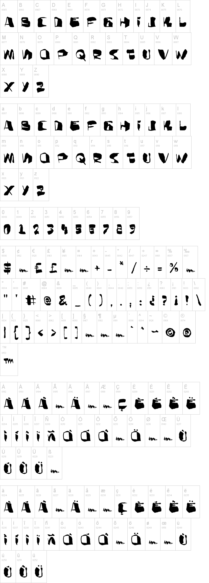 AD Bulky Note字符映射图