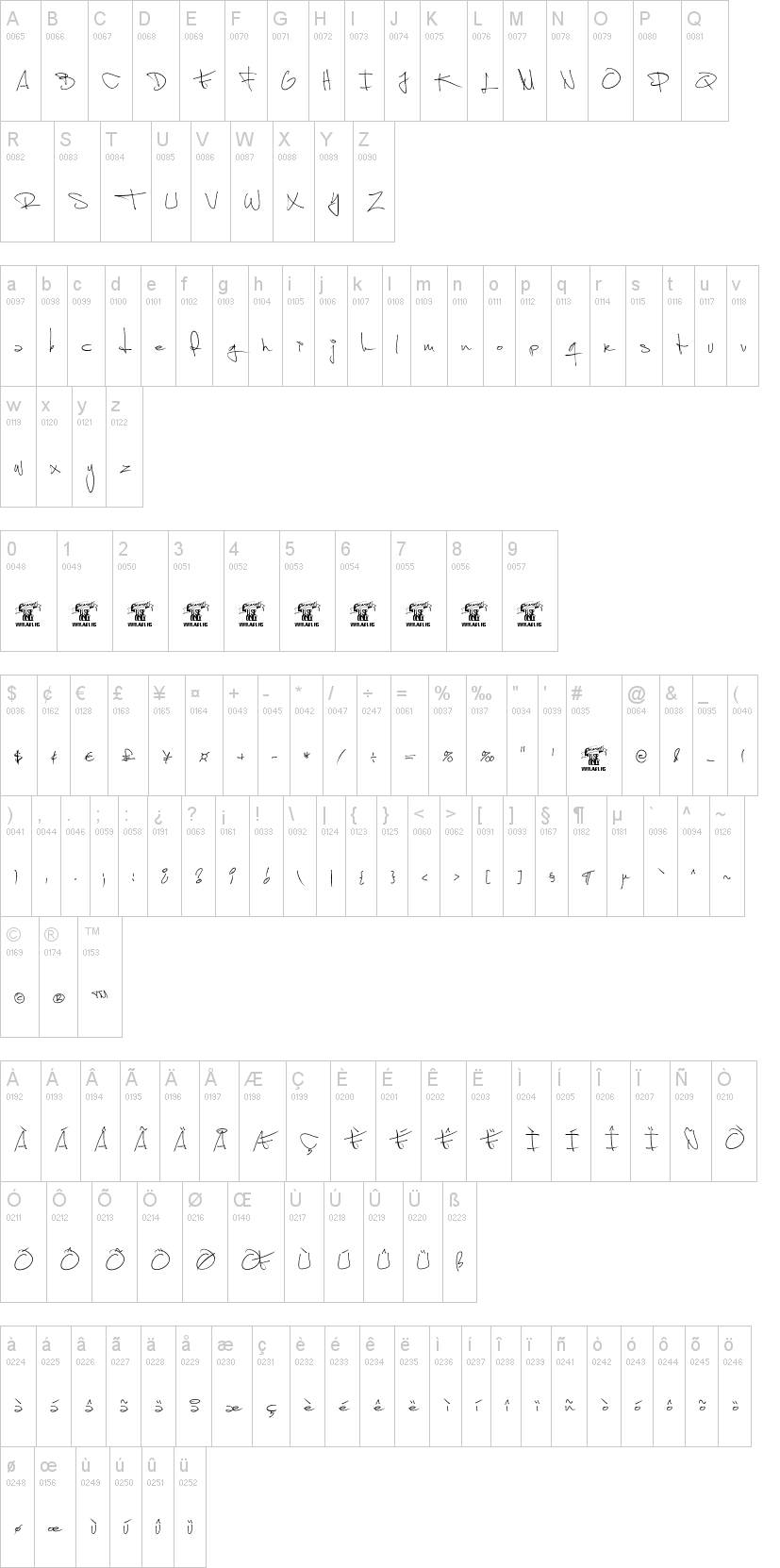 Shimes Two字符映射图