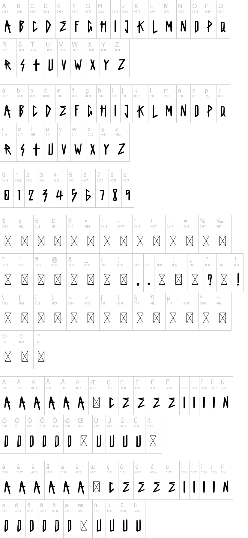 King Of Rock字符映射图