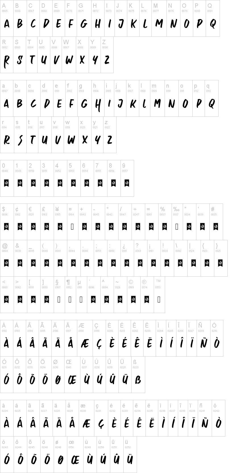 Rosheila字符映射图