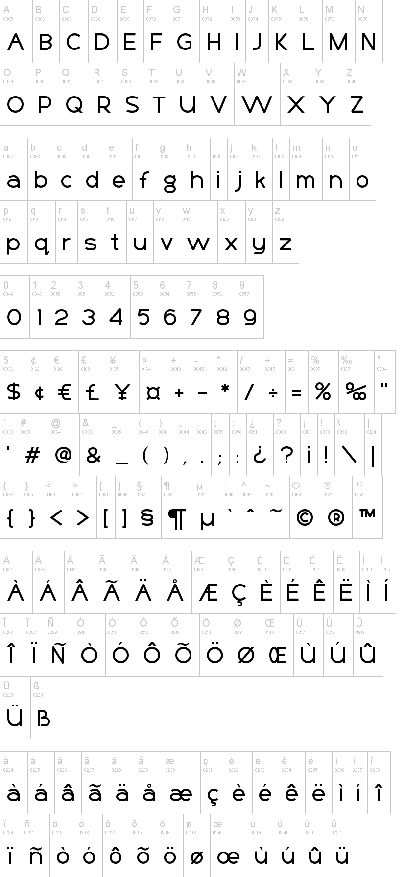 Basico字符映射图