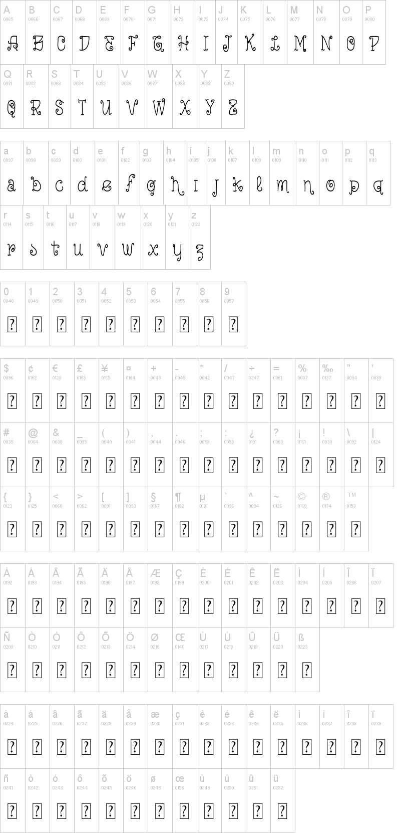 Vtks Love is EveryThing字符映射图