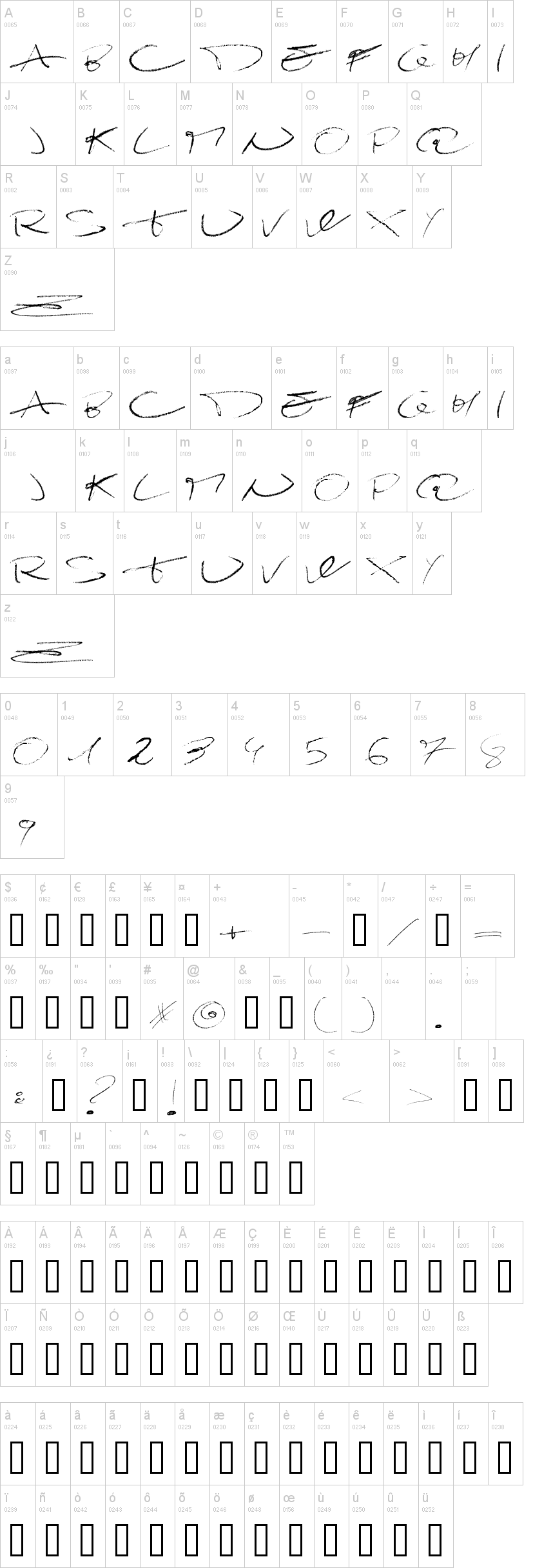 Damagrafik Script