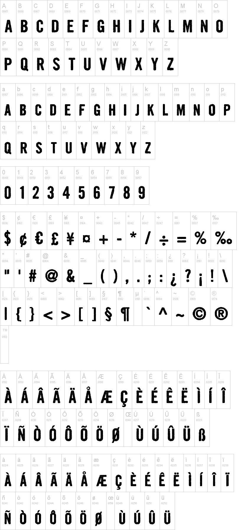 Growly Grin字符映射图