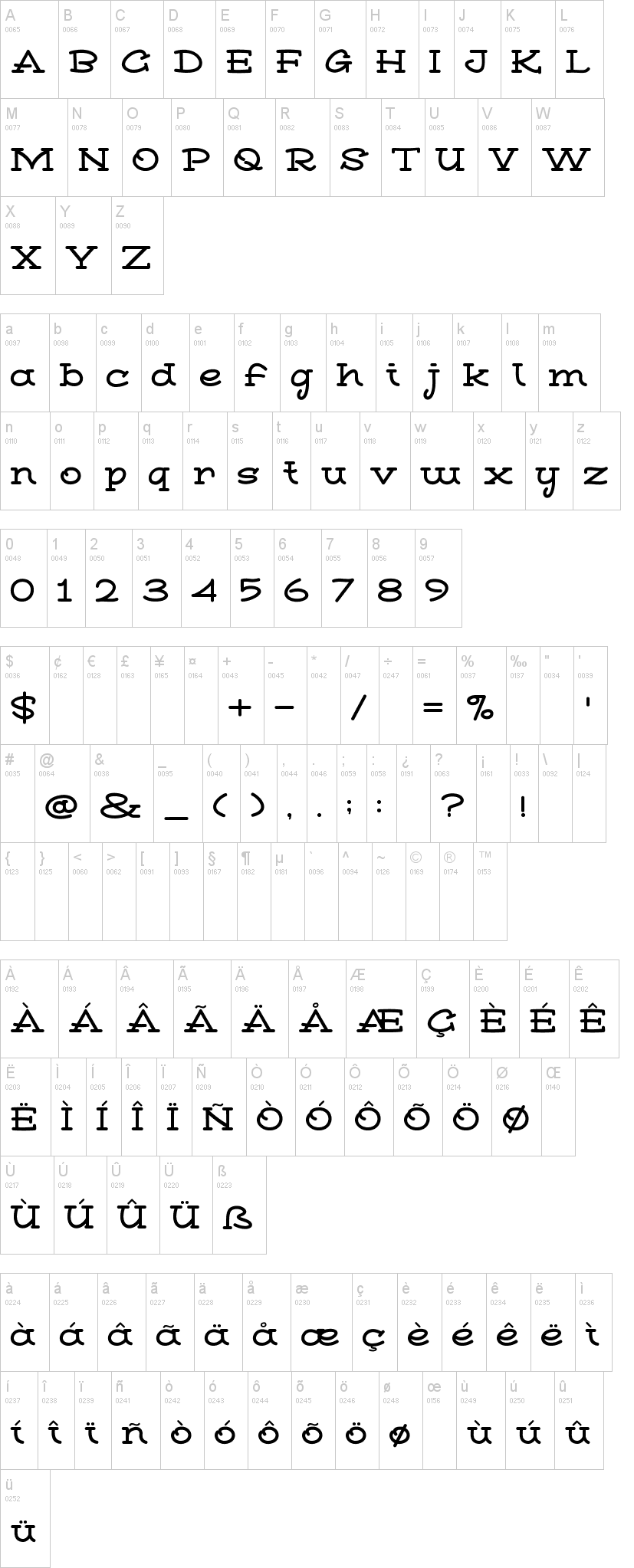 Vixen Deer字符映射图