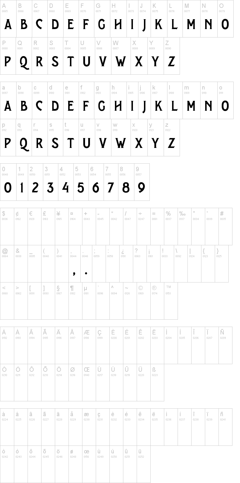 Salveation Serif字符映射图