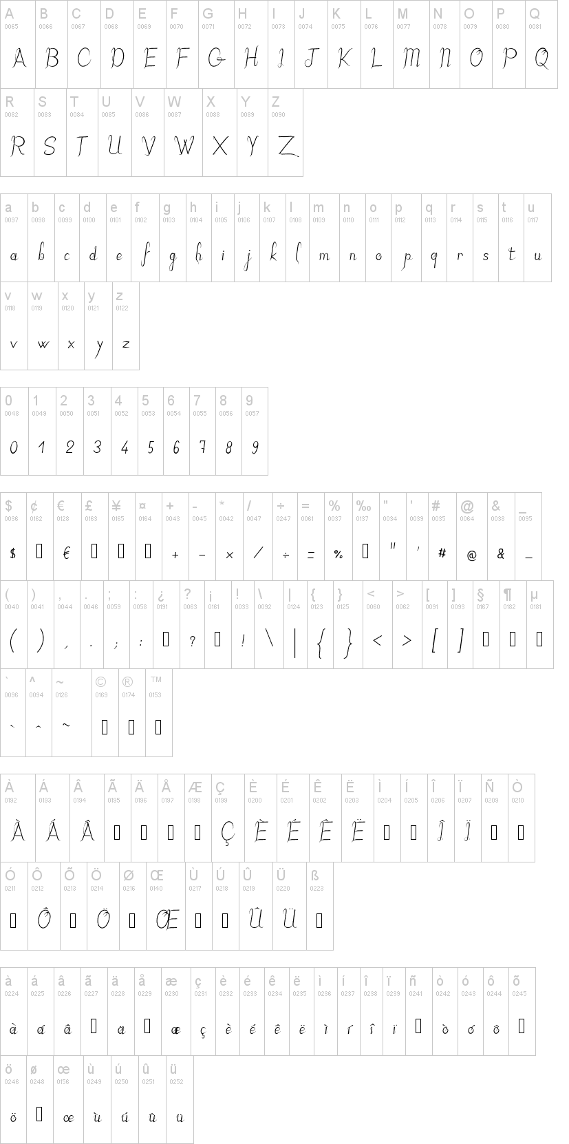 JB Elegant字符映射图