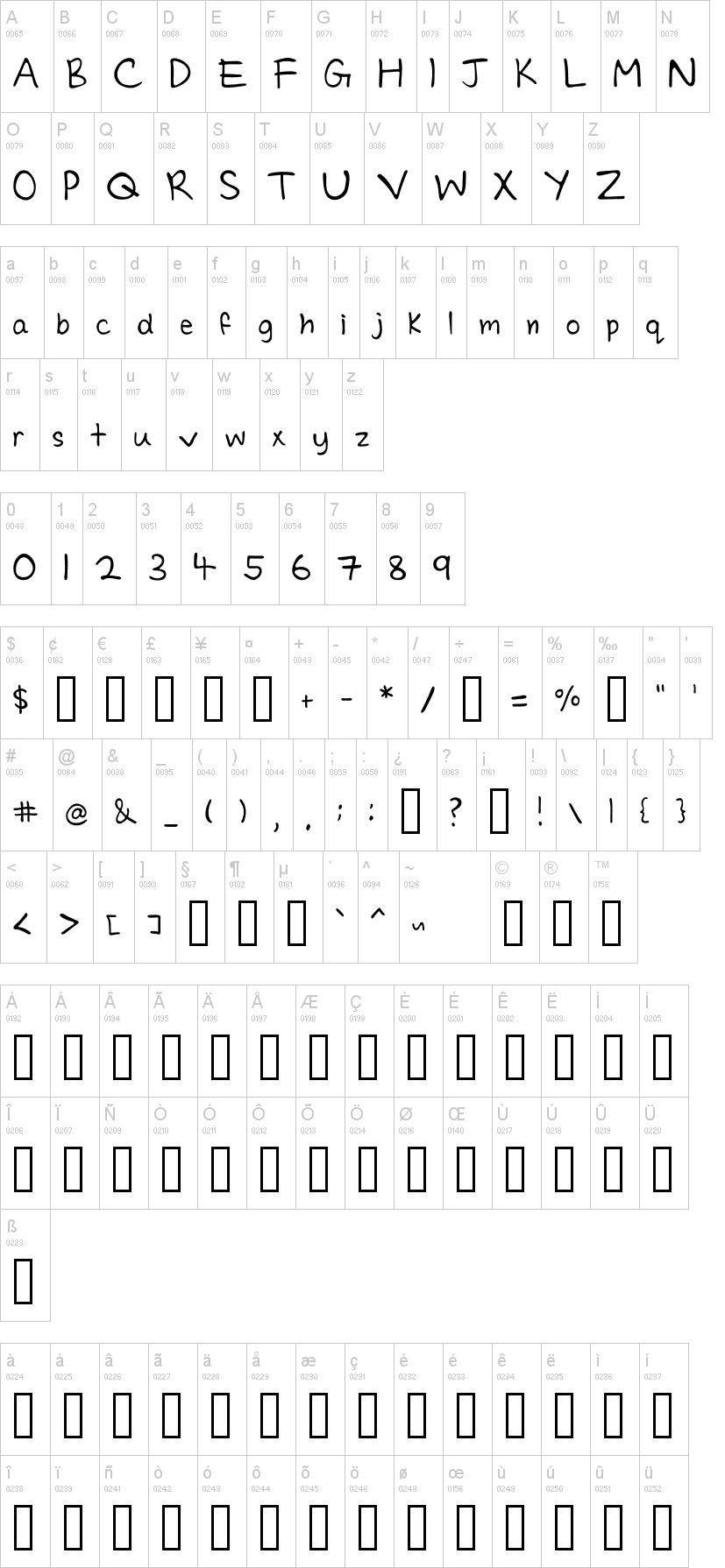 Charmie字符映射图