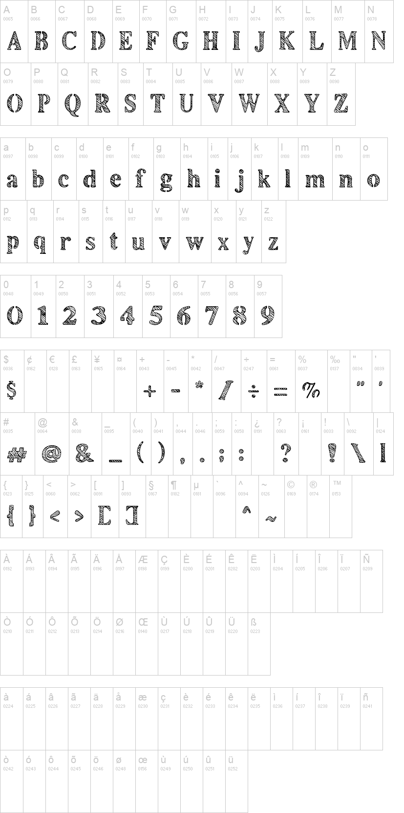 Fegan字符映射图