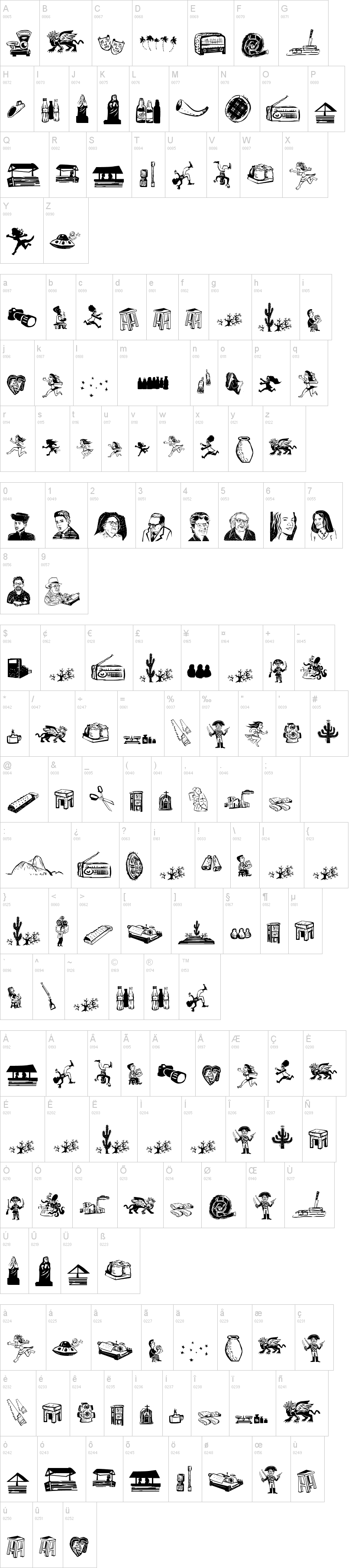 Cordel de Mangai字符映射图