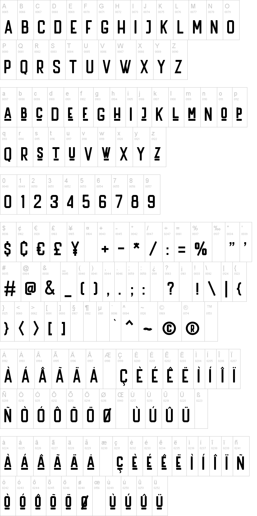 Handler字符映射图