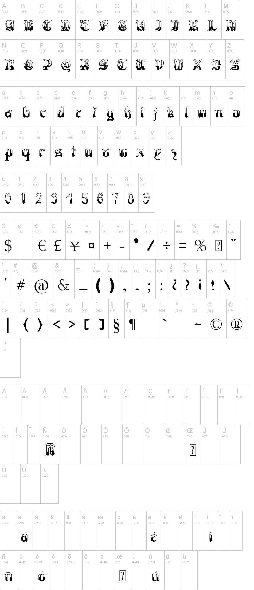 Regothic字符映射图