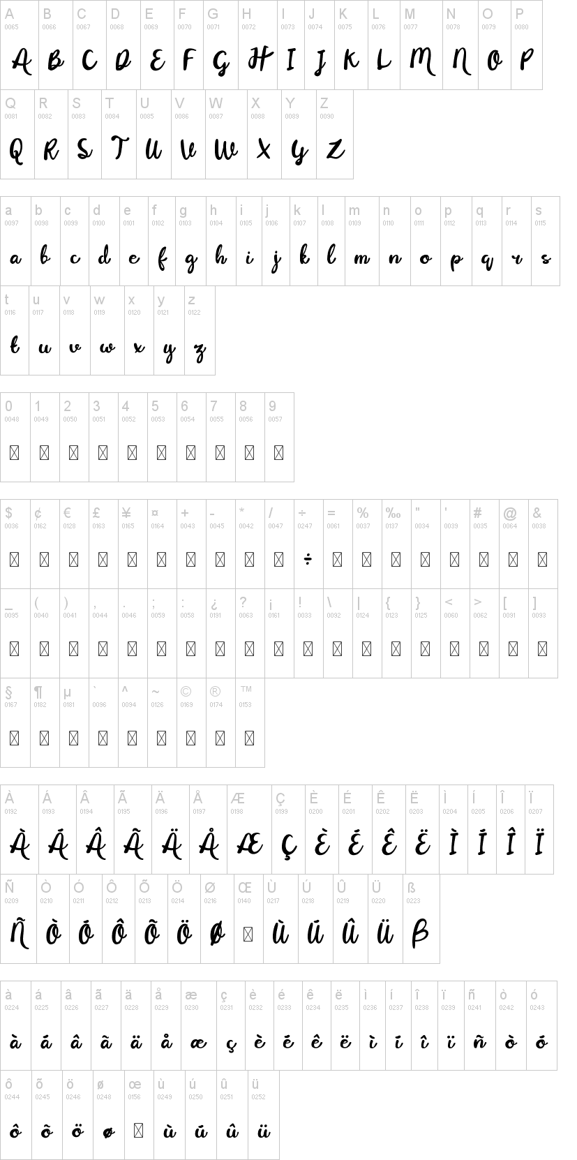 Mimitee字符映射图