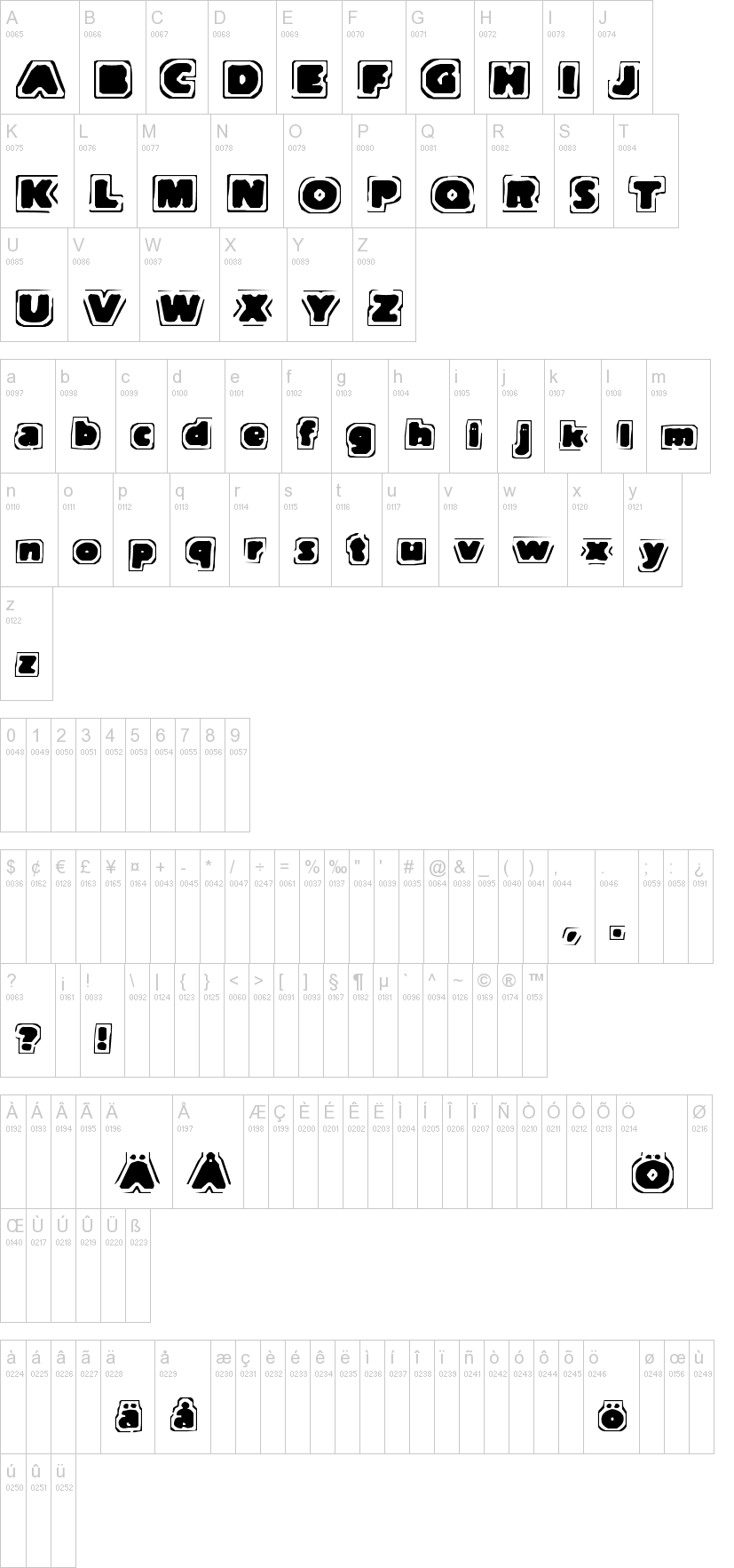 Note of Terror字符映射图