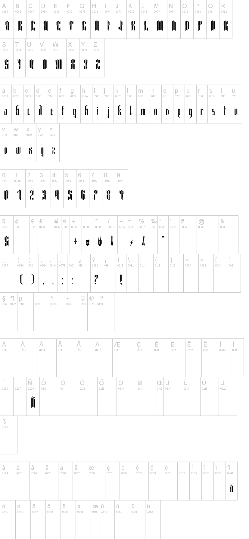 Dark Metal字符映射图