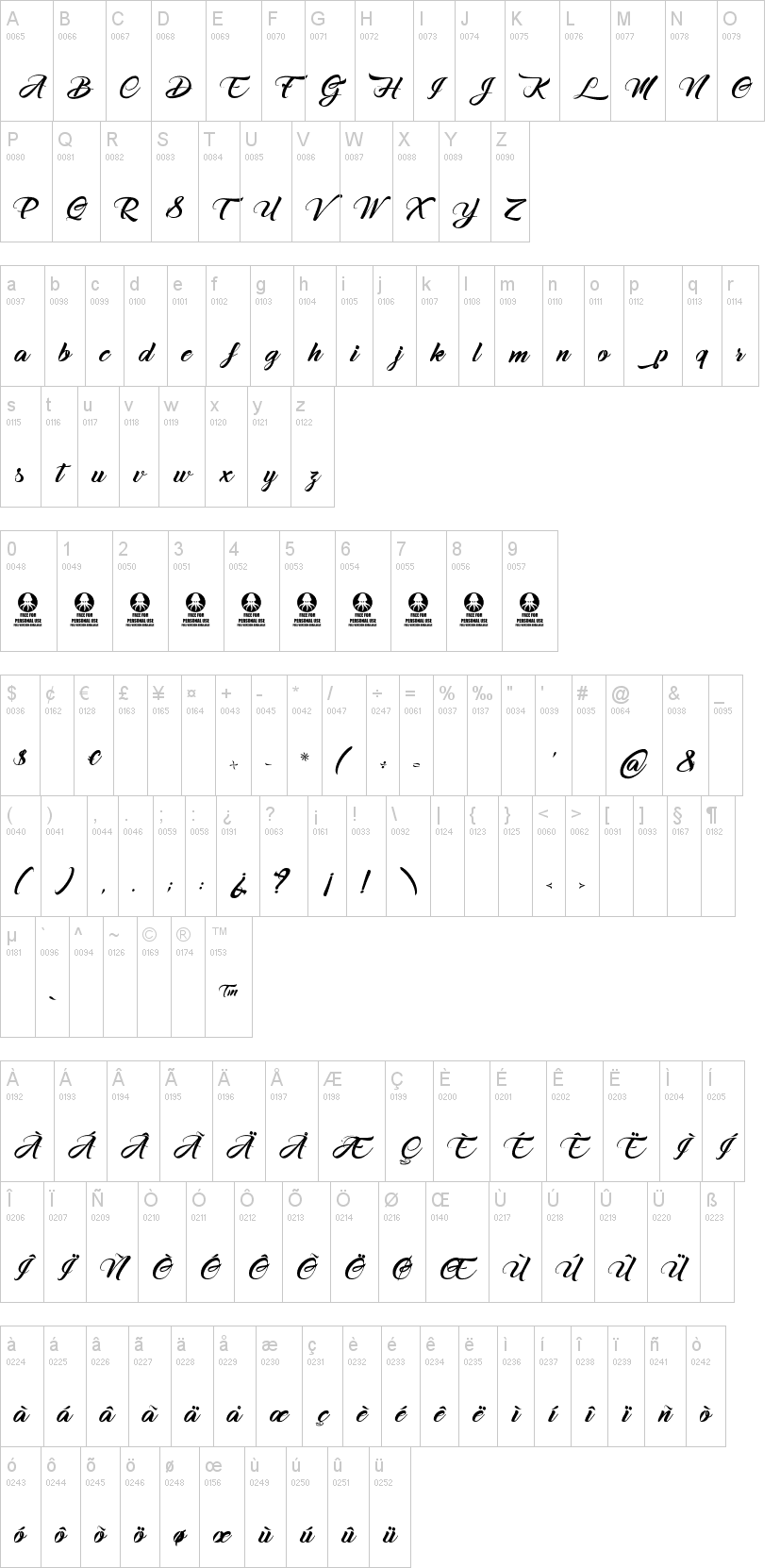 Hirondelles des Alpes字符映射图