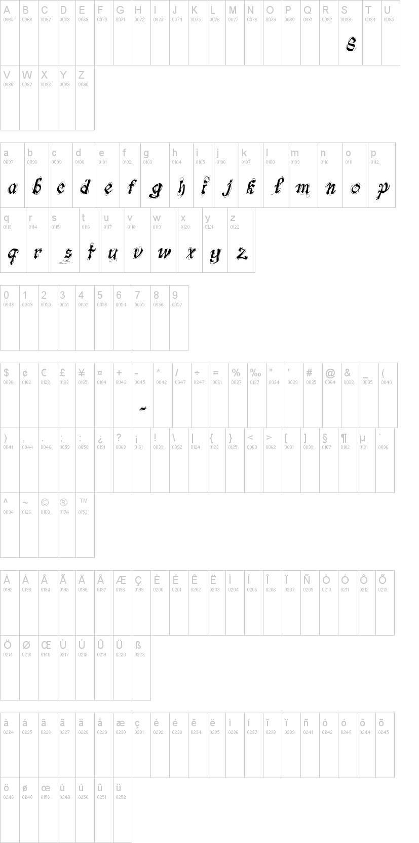 Fonts-Lab Symphony