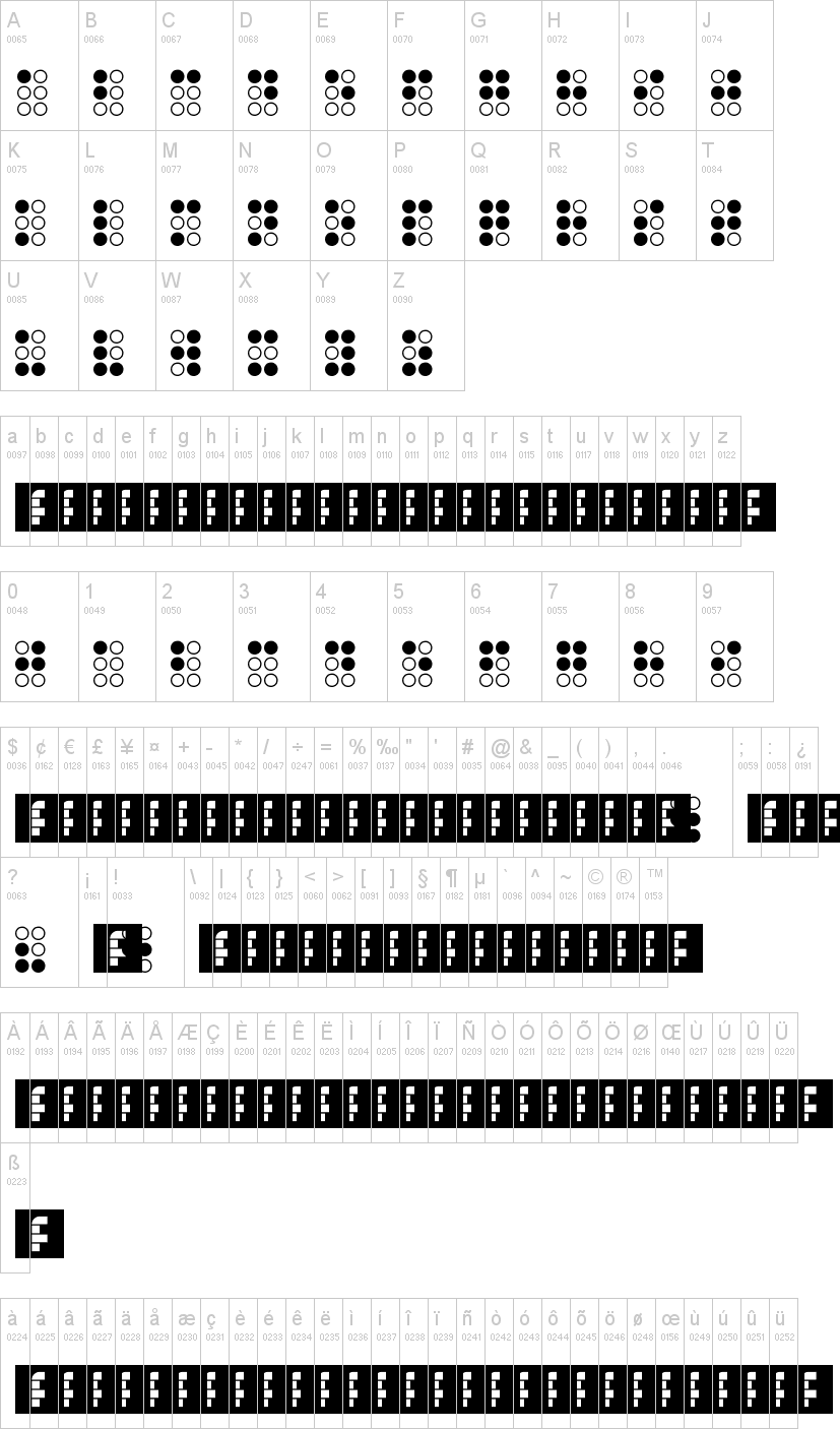 Braillefont