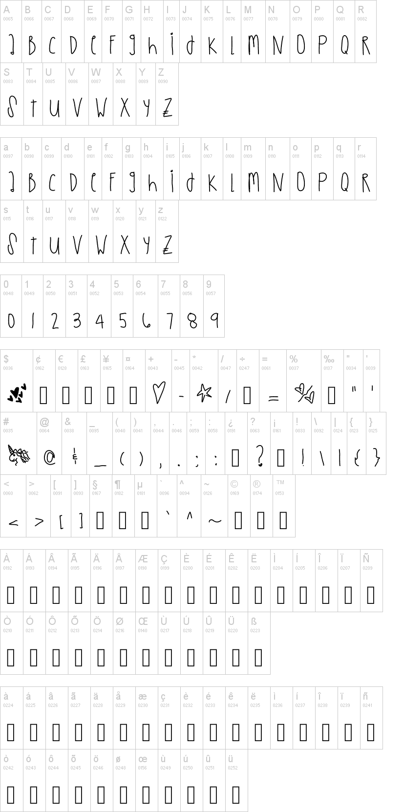 Paris Views字符映射图