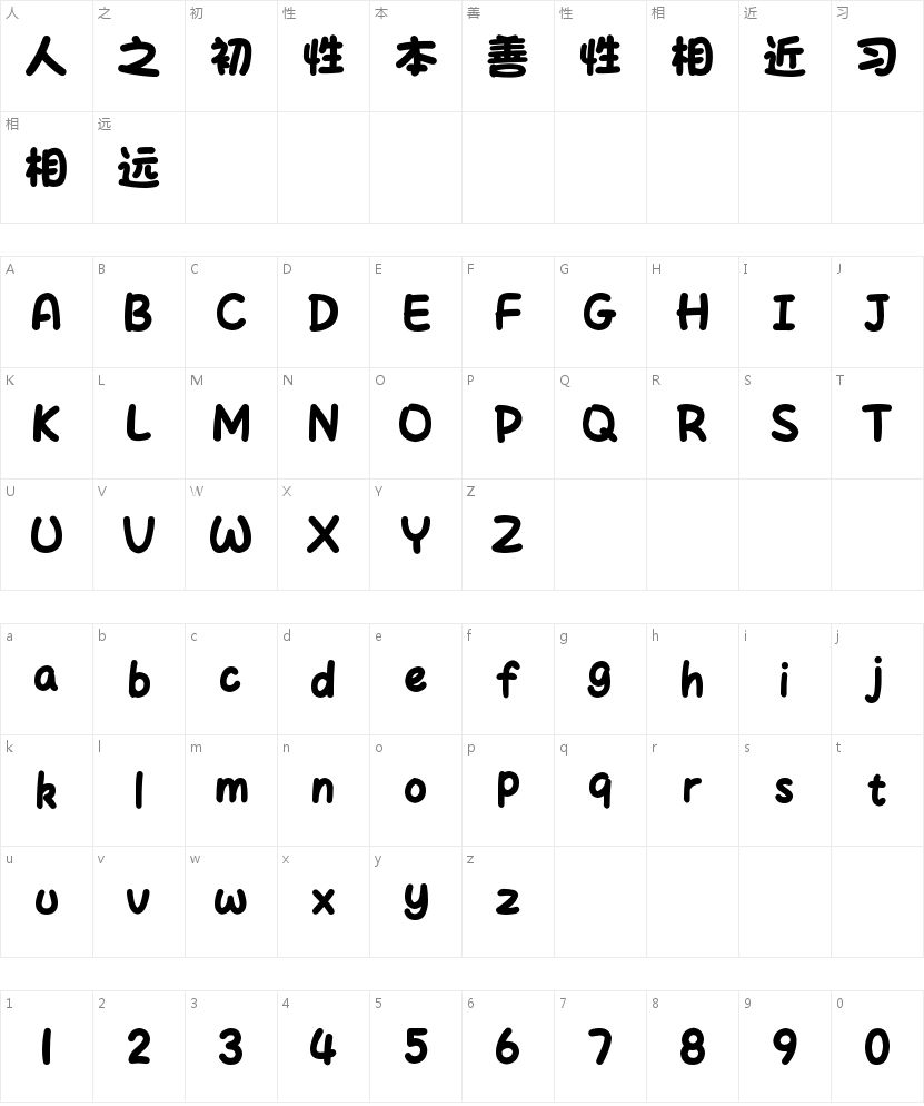 字体管家棉花糖字符映射图