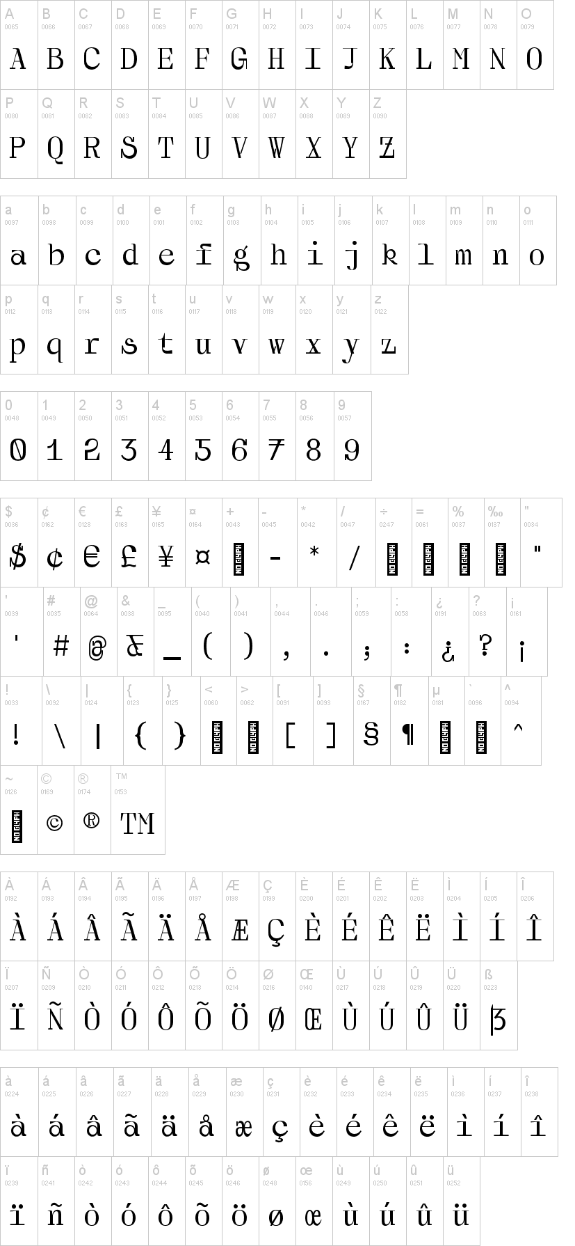 Pito Slab字符映射图